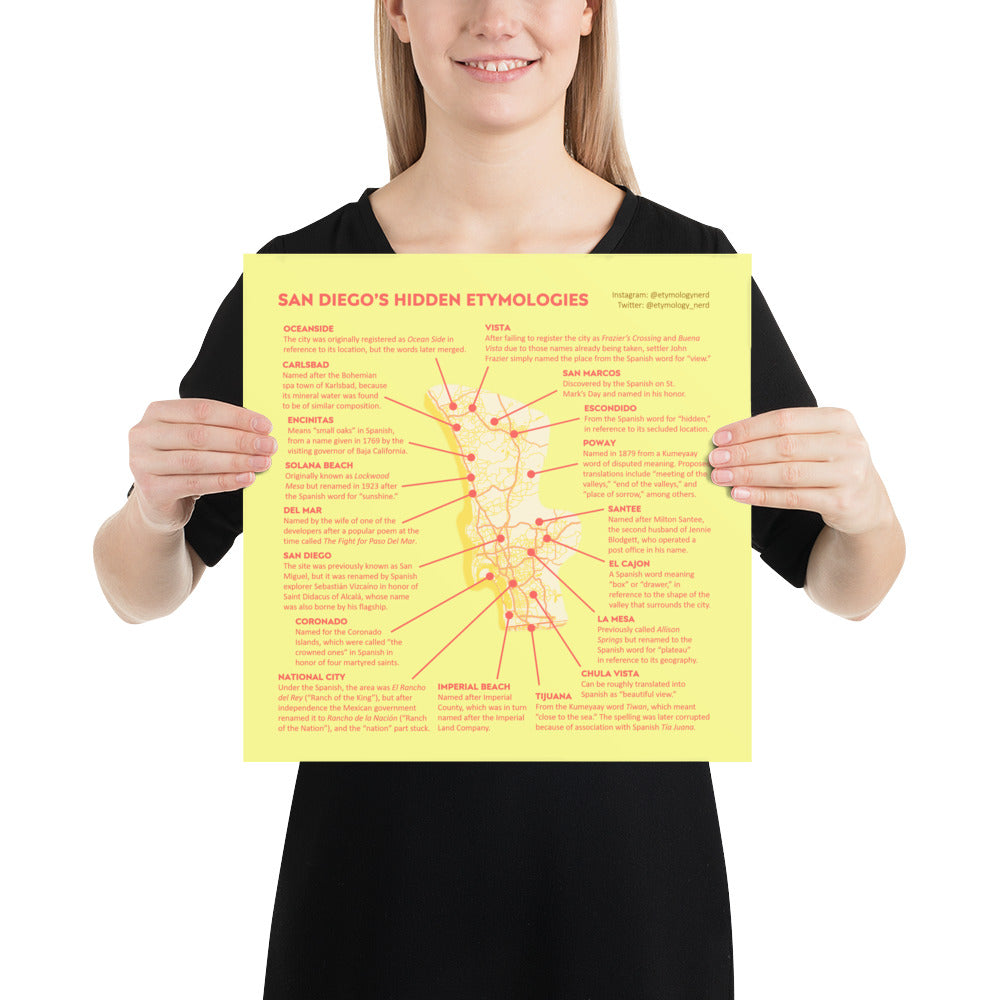 San Diego Etymologies Infographic