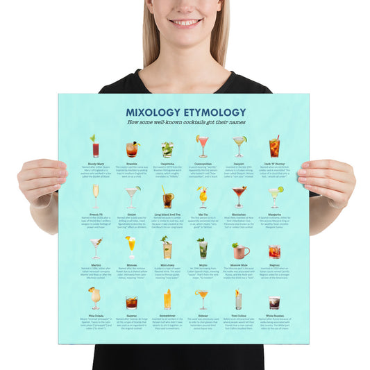 Cocktails Etymologies Infographic
