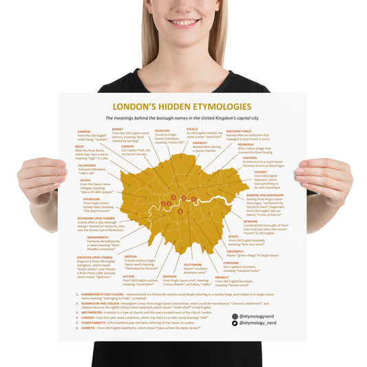 London Etymologies Infographic