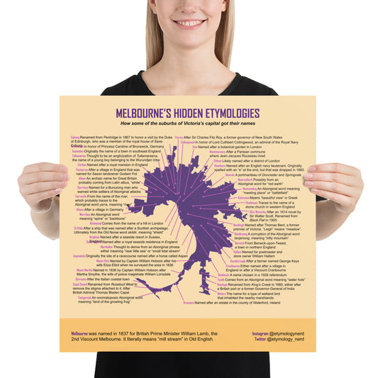 Melbourne Etymologies Infographic